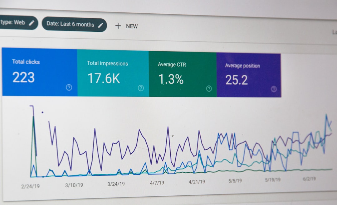 Maximizing Business Potential with an AI Strategy Consultant