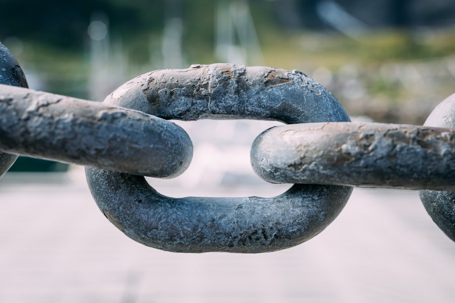 bankchain