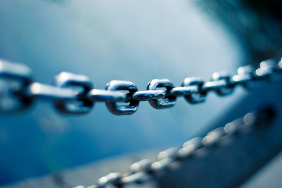 Photo bankchain