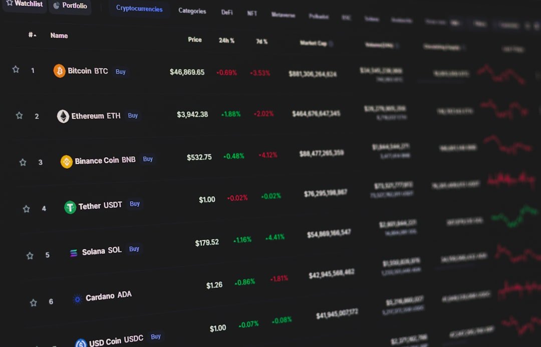 Unlocking Insights with Blockchain Analytics Platform